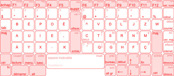 Disposition de clavier B&eacute;po